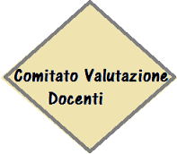 Comitato di valutazione dei docenti